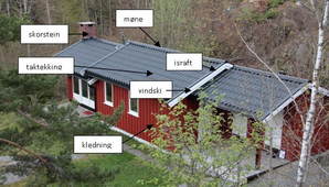 Vaarsjekk_hovedbilde