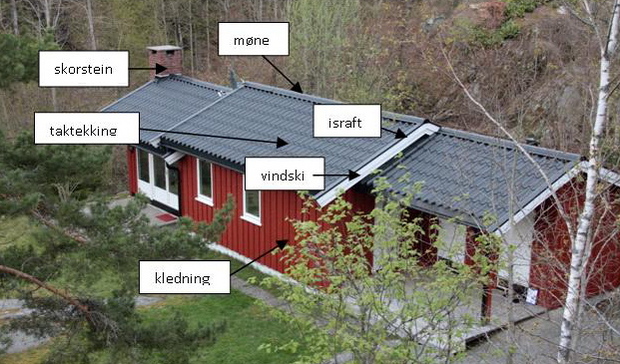 Vaarsjekk_hovedbilde
