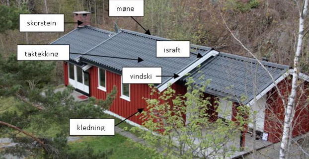 Vaarsjekk_hovedbilde