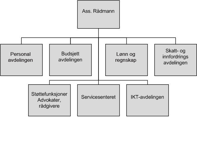stabkart
