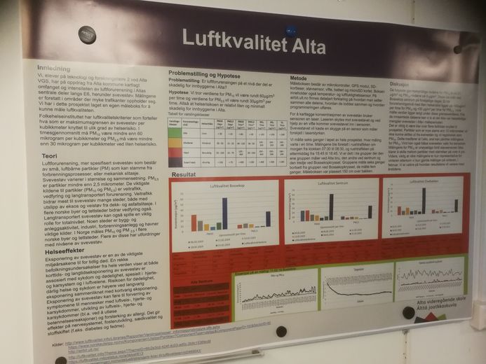 Luftkvalitetsmåling