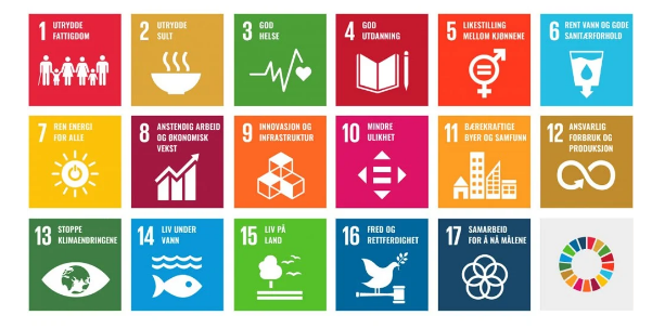 FN's bærekraftsmål.png