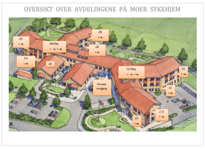 Illustrasjon som viser hvor de ulike avdelingene på Moer sykehjem er
