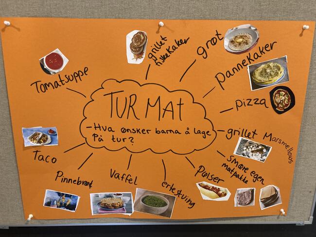 Plakat om turmat