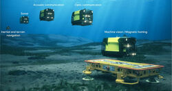 Med avansert navigasjonssystem og akustisk og optisk kommunikasjon kan autonome undervannsdroner avlaste personell krevende oppgaver med å overvåke og vedlikeholde havbunnsinstallasjoner. (Illustrasjon: Equinor) Satser stort på autonom robotikk offshore og på land